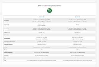 了解有关PAR-FAR传感器规格的更多信息。