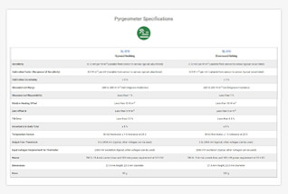 Learn more about the pyrgeometer specifications.