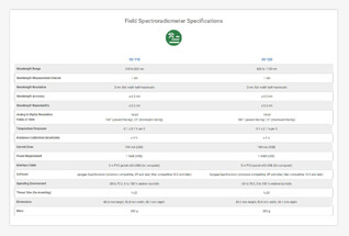 了解有关现场光谱放射计规格的更多信息。